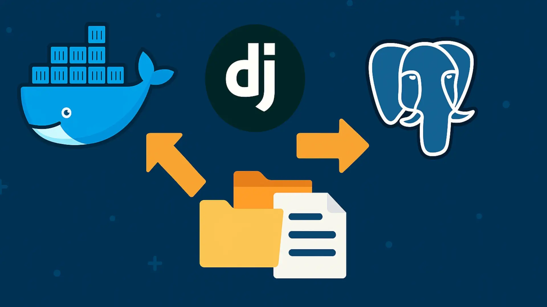 How to Deploy a Django Project to Production Using Docker